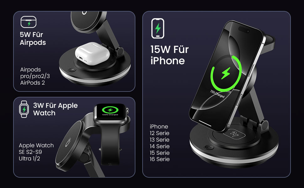 3-в-1 Станція зарядки MagSafe для Apple Watch, iPhone та AirPods (білий/чорний)