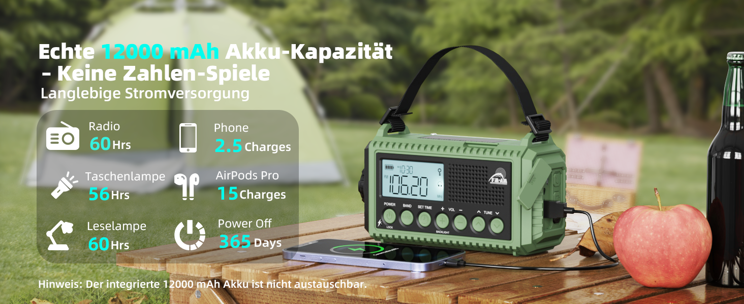 Радіо Kurbelradio 12000 mAh з сонячною панеллю та ручкою, AM/FM/SW, USB-зарядка, ліхтарик, SOS-сигнал, для кемпінгу та надзвичайних ситуацій, зелений