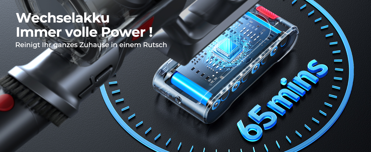 Бездротовий акумуляторний пилосос Fieety 8-в-1, 50kPa, 600W, 65 хв, 1.6л, без мішка, з антизаплутуванням волосся, насадка для диванів, станція зарядки, для шерсті тварин, килимів, твердих поверхонь, авто