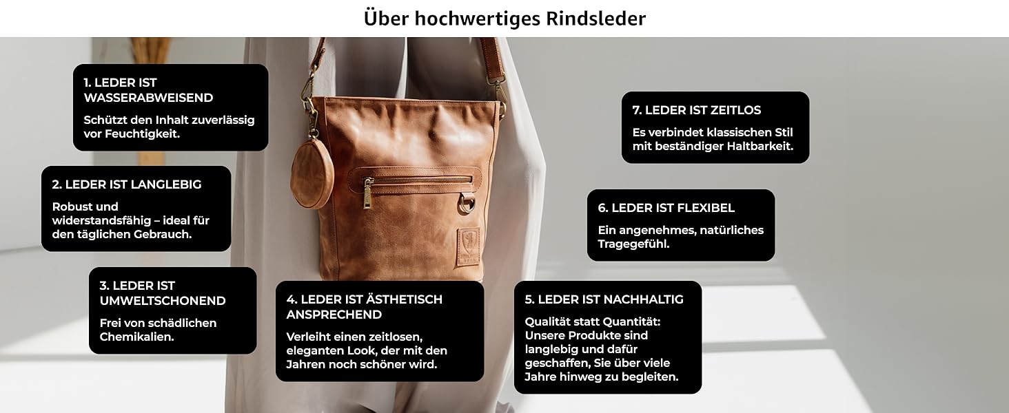 Сумка жіноча через плече Berliner Bags Siena вінтажна шкіряна бежева (Camel) середнього розміру