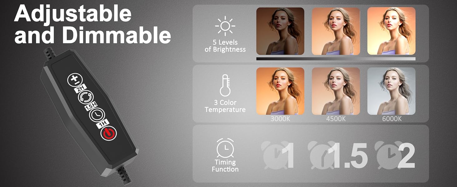 LED кільцева лампа для телефону та ноутбука, світло для селфі з 3 колірними температурами та 5 рівнями яскравості, USB світло для відеоконференцій, Zoom, YouTube, TikTok, макіяжу, фотографії, порожньою конструкцією