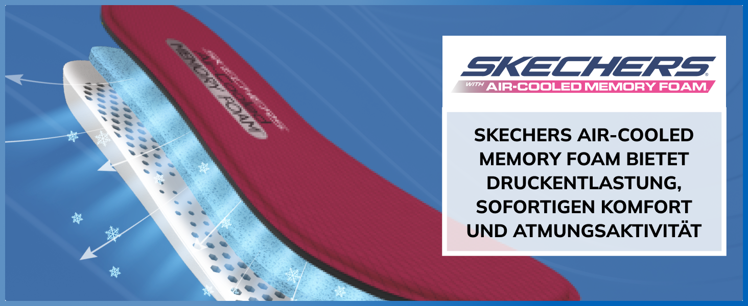 Дитячі кросівки Skechers 40 EU сірі зі шкіри та сітчастої тканини з рожевою окантовкою