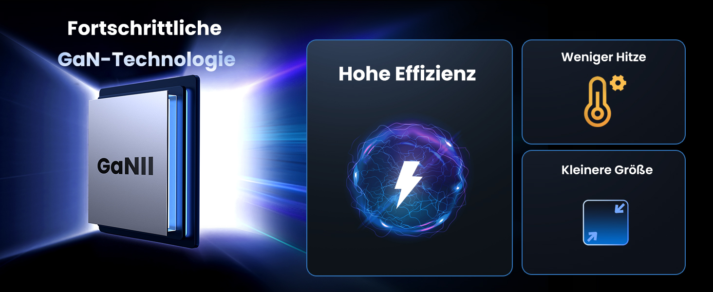 Зарядний пристрій UGREEN 65W USB-C GaN PD з 4 портами для MacBook, iPhone, iPad, Samsung