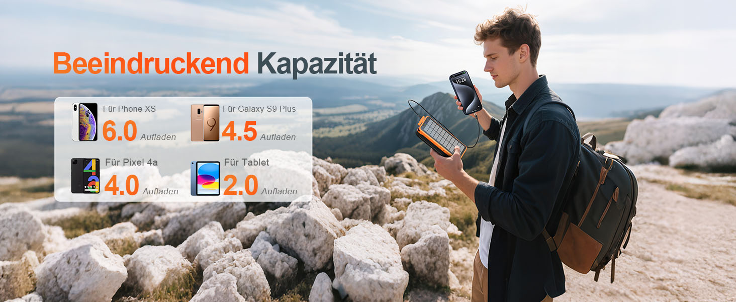 Сонячний павербанк 26800mAh elzle з 2 USB-A виходами та 1 USB-C входом, вологостійкий зовнішній акумулятор з 4 сонячними панелями та ліхтариком для смартфонів, планшетів, кемпінгу, чорний