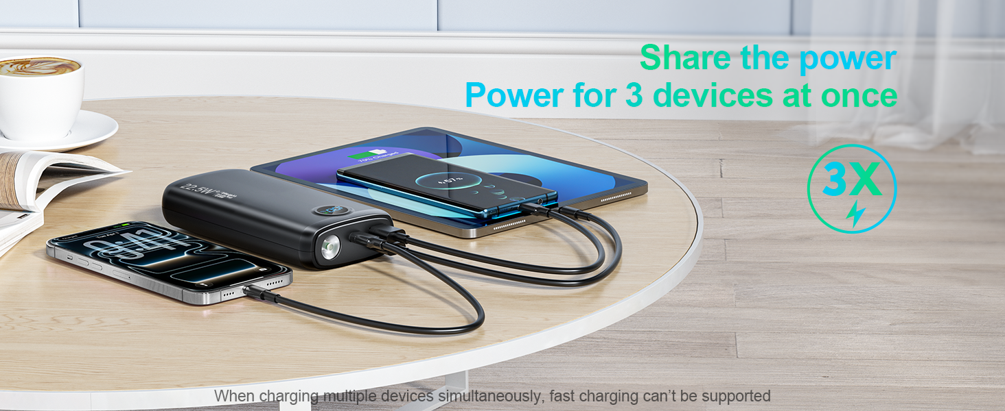 Потужний зовнішній акумулятор Power Bank 27000mAh 22.5W USB-C з LED-дисплеєм, швидка зарядка PD 3.0 та QC 4.0, вбудований ліхтар для iPhone, Samsung, iPad та смартфонів
