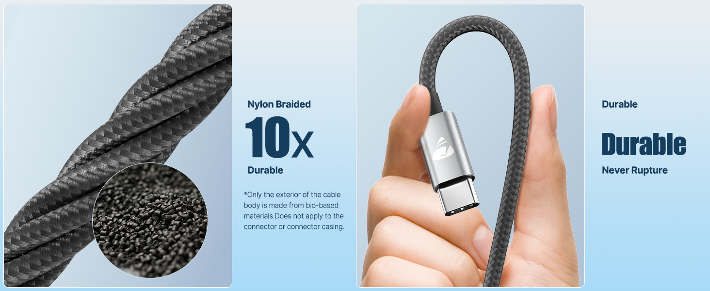 Кабель USB-C на USB-C 2 шт. 100W, 2м, сірий. Підтримка PD, швидка зарядка, нейлон. Сумісний з iPhone, Samsung, iPad, MacBook, Pixel, Switch