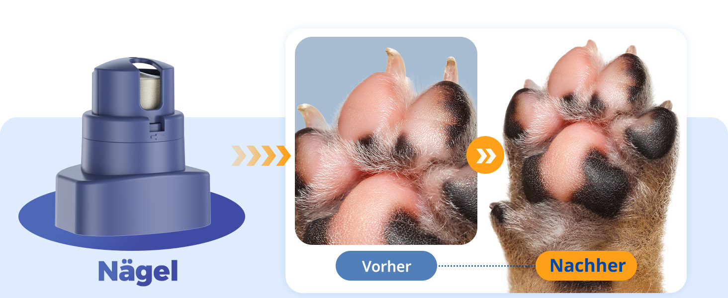 Машинка для стрижки собак і котів oneisall 4-в-1: стрижка, триммінг, шліфування кігтів. Безшумна, акумуляторна. 4 насадки для тіла, лап, очей, вух, обличчя. Білий/Синій колір