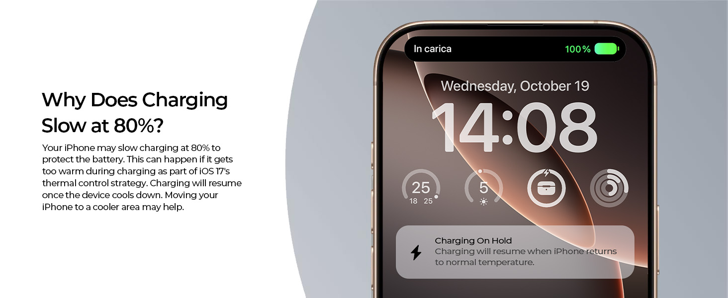 Power Bank Magsafe LISEN 5000mAh для iPhone: Slim, 18W PD USB-C, аксесуар для подорожей