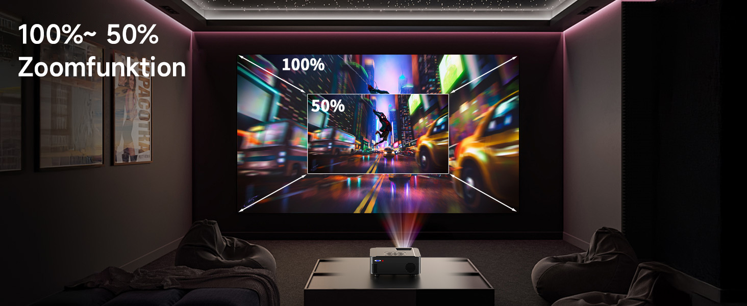 Проектор SCREENMAX для дому та вулиці, 1080P, WiFi 6, Bluetooth 5.3, 50% Zoom, HDMI/AV/Laptop/iPhone, Чорний