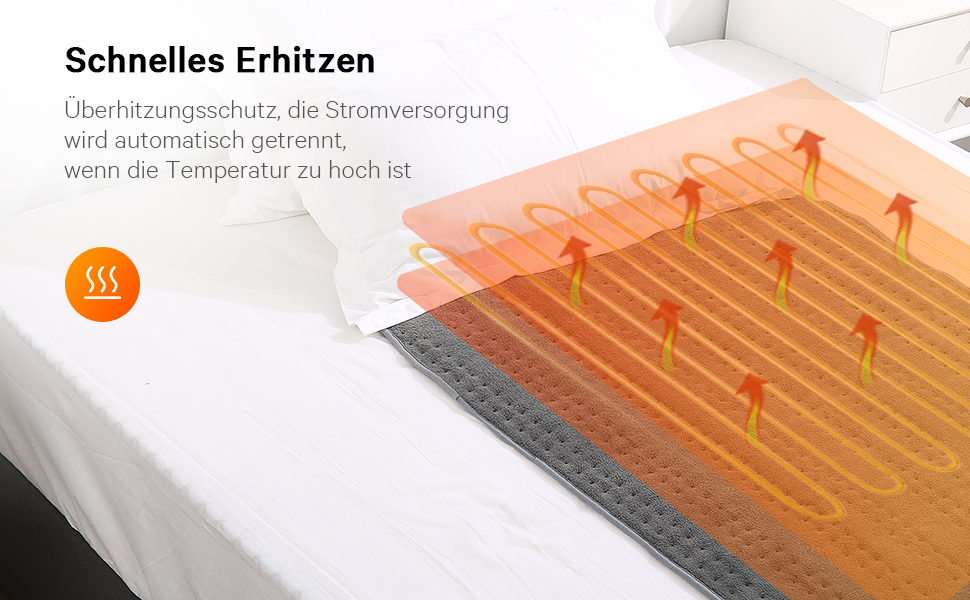 Електричне підігріваюче коврик 150x80 см сірий з 10 рівнями температури, автовимкненням та захистом від перегріву, легке кріплення до ліжка та матрацу (коралловий фліс)