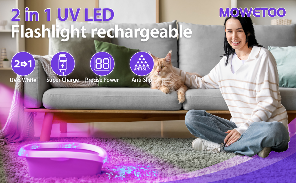 Ліхтар USB з UV-лампою 395nm, 2-в-1, з зумом, 5 режимів, LCD-дисплей для перевірки грошей, виявлення плям, перевірки тварин