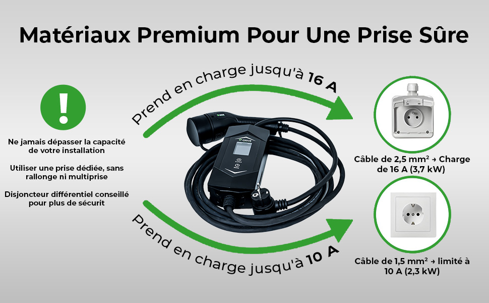 Зарядний пристрій для електромобілів 16A (3.7кВт) E-Drive Solution, 6м, Type 2, LCD, з тримачем, сумісний з Green Up/Skudo
