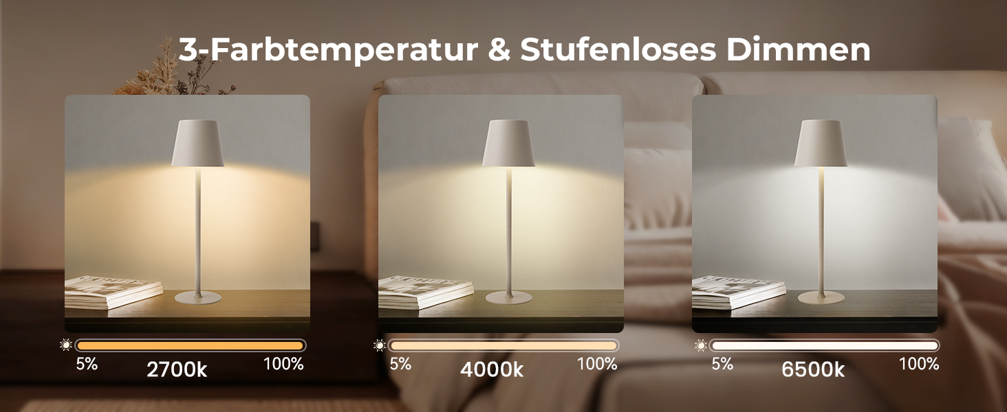 Настільна лампа бездротова акумуляторна Metalux Beige: світлодіодна, диммована, сенсорна, водонепроникна для дому та кемпінгу