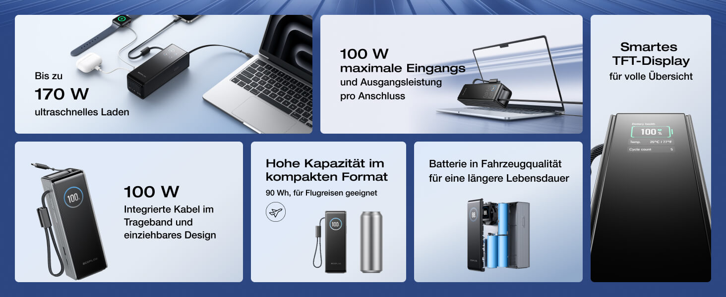 EcoFlow Powerbank 25000mAh 170W: портативний зарядний пристрій з вбудованим кабелем 100W USB-C для ноутбуків та смартфонів (iPhone, MacBook, Samsung), чорний