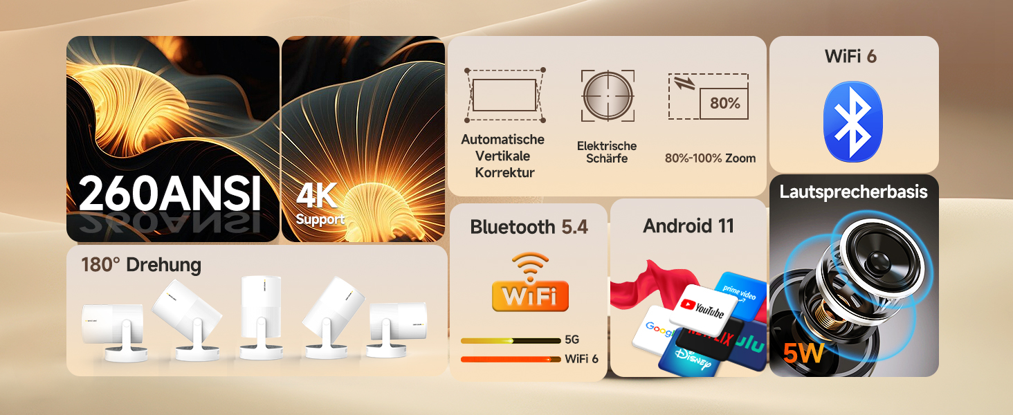 Портативний проєктор Mini Beamer 4K з Android 11: Smart проєктор з електричним фокусом, WiFi 6, BT 5.0, Full HD 1080P, 260ANSI, авто-корекція трапецеїдальних спотворень, 5W динамік