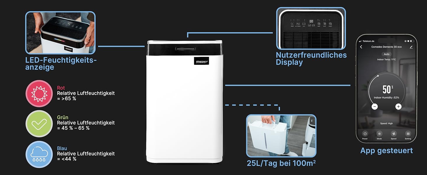 Електричний осушувач повітря Comedes Demecto 30 eco WiFi – 25 л/24 год, для дому та підвалу до 100 м²