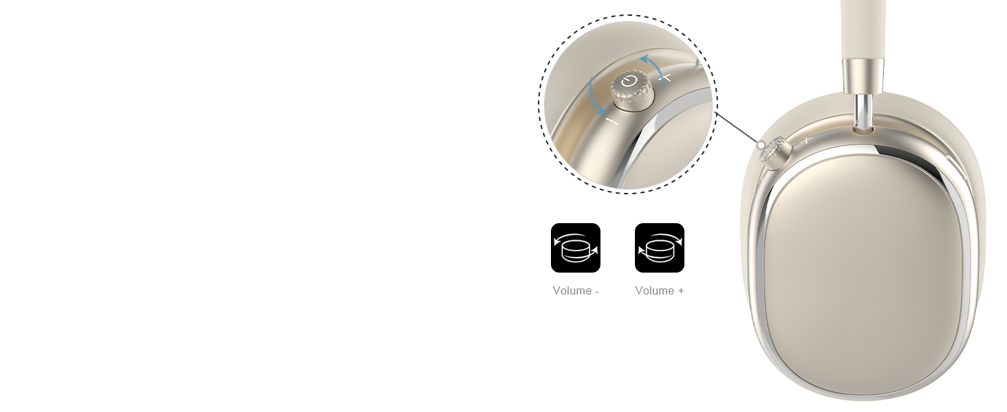 Навушники бездротові Bluetooth 6.0 NC95 з активним шумозаглушенням, поворотним регулятором, 120+ годин роботи, EQ налаштування через додаток, для подорожей та спорту (Зоряне світло)