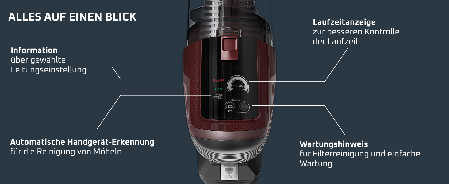 Акумуляторний вертикальний пилосос Rowenta X-Pert 6.80, потужність 100 AW, бездротовий, винно-червоний
