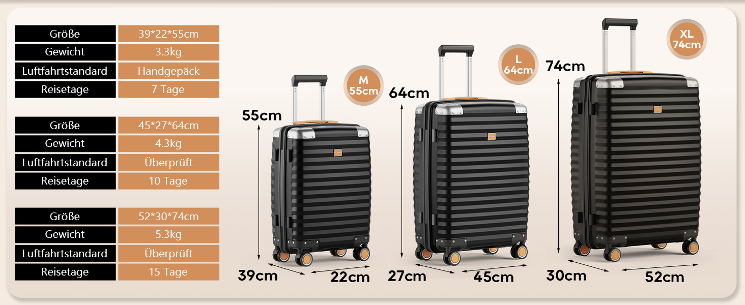 Набір валіз Joyway 3 шт. з жорстким корпусом, легкий, PP, TSA замок, 4 колеса, рожеве золото, 20'+24'+28'