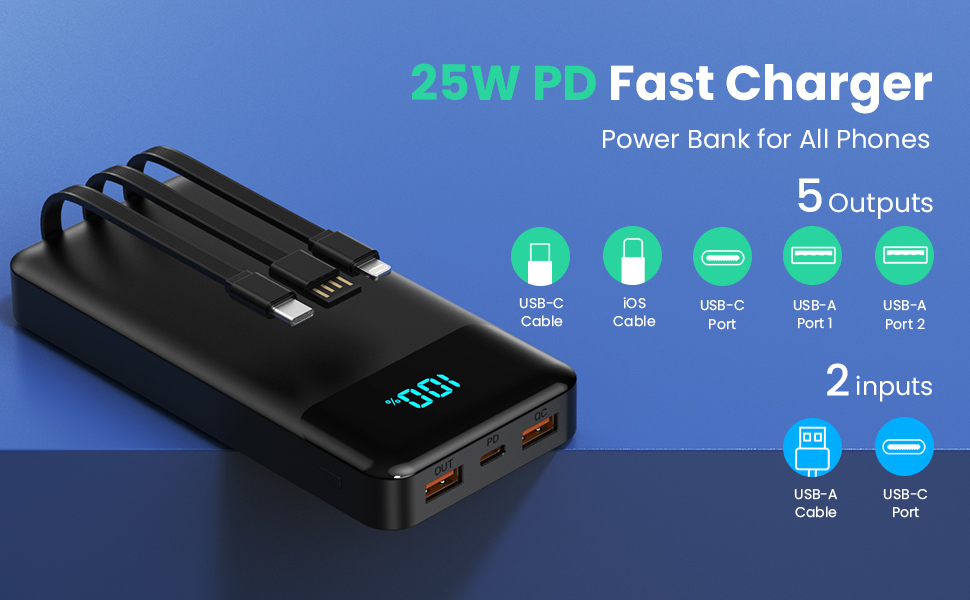 Портативний зарядний пристрій Power Bank 26800mAh з USB-C, PD 25W, QC4.0, LED дисплеєм, 5 виходами, сумісний з iPhone, Samsung, рожевий
