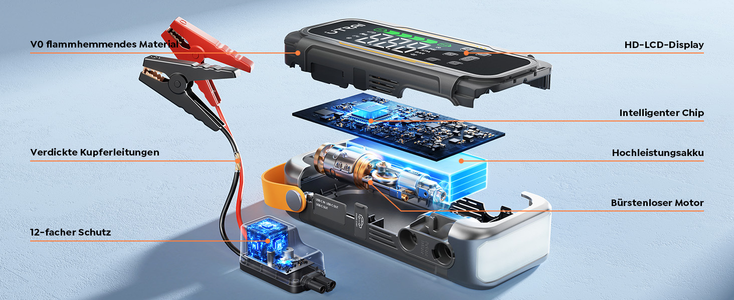 Powerbank для авто UTRAI 6000A з пусковим струмом, компресором та PD 30W – для бензин/дизель (до 10л)