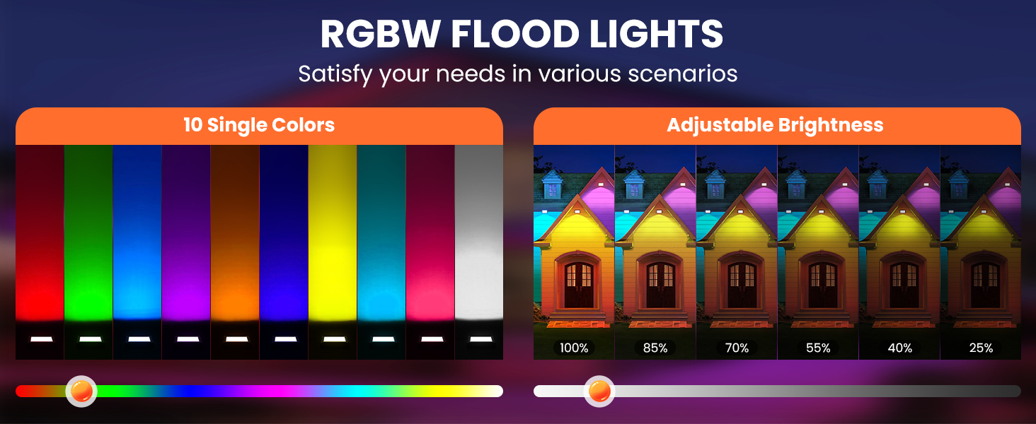 Світлодіодний прожектор MEIKEE 25W RGB з пультом, 30 режимів, 10 кольорів, пам'ять, IP66, 6 рівнів яскравості, для вечірок, бару, будинку, Хелловін, 2 шт.