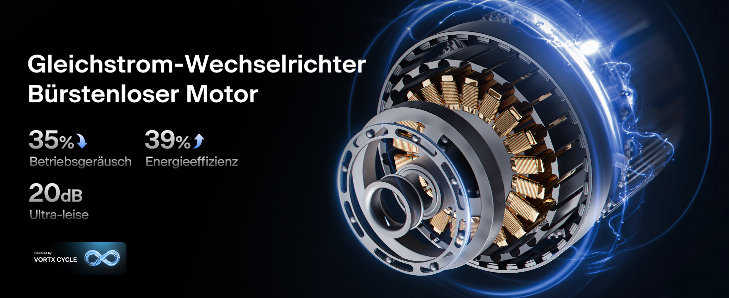 PELONIS Smart вентилятор підлоговий з осциляцією, DC мотор, 9 швидкостей, 26dB, регульована висота 36-110см, 9H