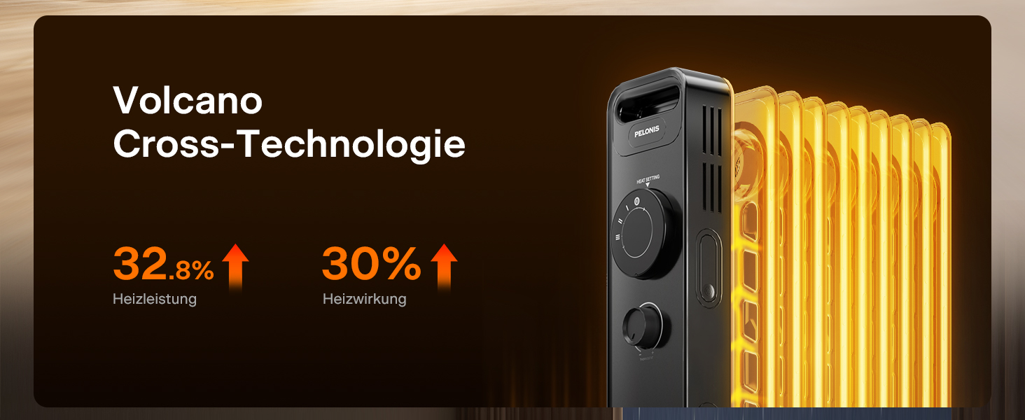 Масляний радіатор PELONIS 2300W з J-подібними ребрами, 3 режими нагріву, термостат, тихий, захист від перекидання, енергоефективність A, для спальні, вітальні, офісу, 11 ребер, чорний (без пульта)