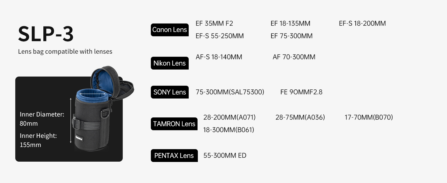 Чохол для об'єктива камери AMBITFUL з товстою підкладкою, водонепроникний, пилонепроникний, захист від ударів. Підходить для об'єктивів Sony, Nikon, Canon, Fujifilm, Tamron (до 80 x 155 мм)