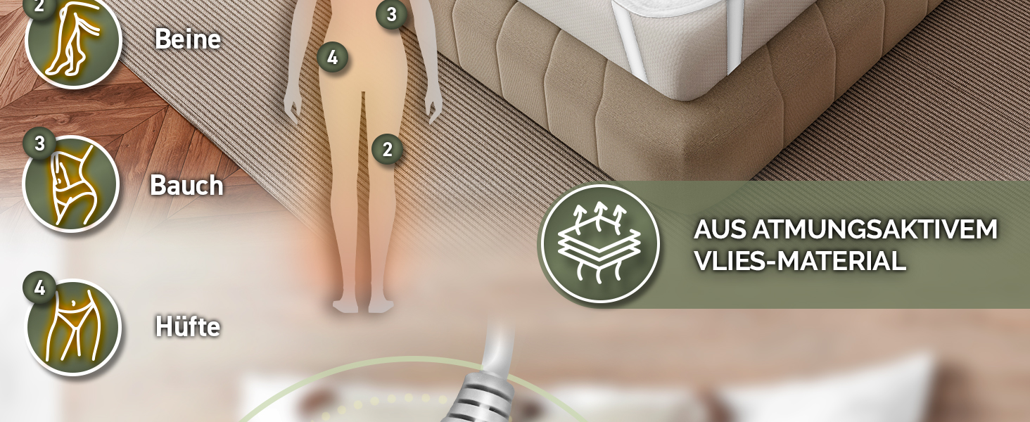 Електрична ковдра Sinnlein Doppel-Wärmeunterbett 160x140 см з автовимкненням та 2 зонами нагріву | 3 температурні режими | Підкладка під ковдру з м'якого флісу, антрацит | Без візерунку 160 x 140 см