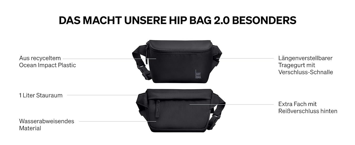 GOT BAG Поясна сумка Hip Bag 2.0 з переробленого пластику Ocean Impact | Водовідштовхуюча поясна сумка | Стильна сумка через плече з регульованим ремінцем, Ocean Blue