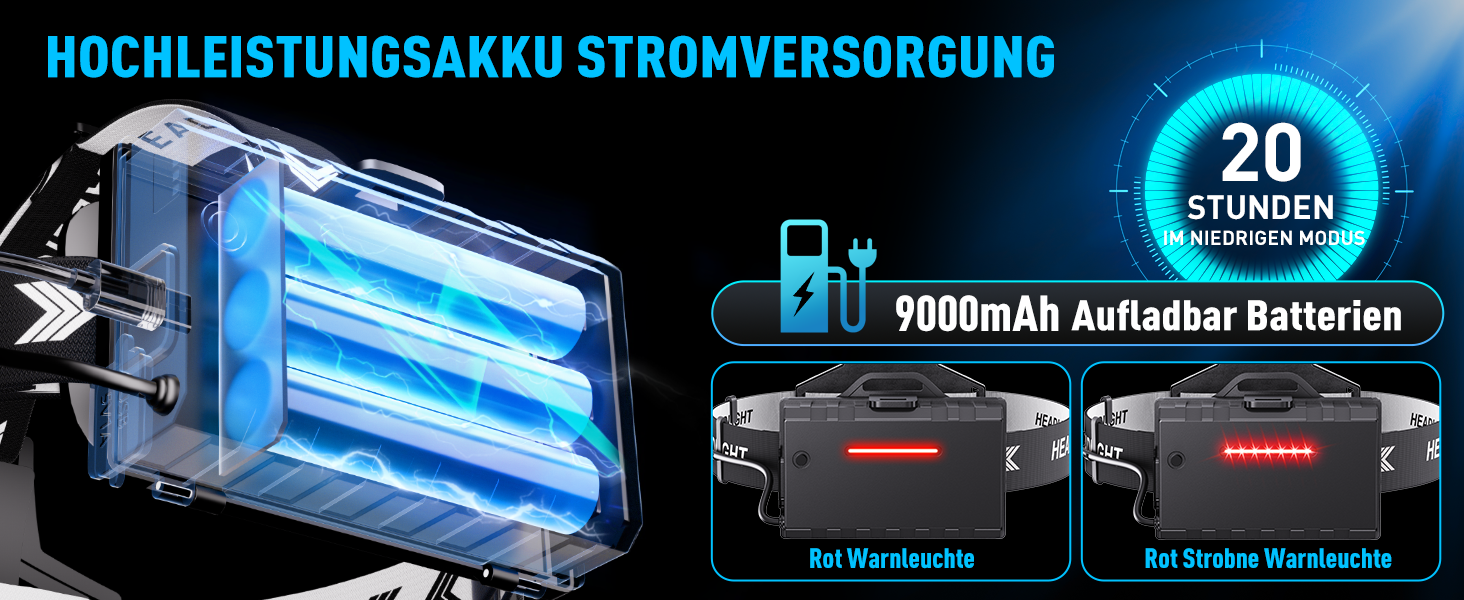 Світлодіодний налобний ліхтар, надяскравий 120000 люмен, акумулятор 9000mAh, 5 режимів, зум, IPX7 водонепроникний, регульований на 120°, для кемпінгу, риболовлі, туризму