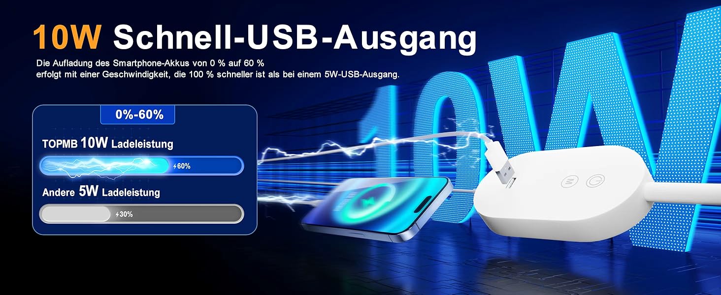 Світлодіодна настінна лампа для читання з USB, 10 Вт, 4 режими кольору, димування, функція пам'яті, таймер автовимкнення, біла