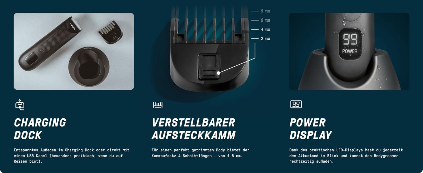 Триммер для тіла та інтимної зони Groomed Rooster – чоловічий, водонепроникний, з LED-підсвічуванням, 90 хв роботи, станція зарядки