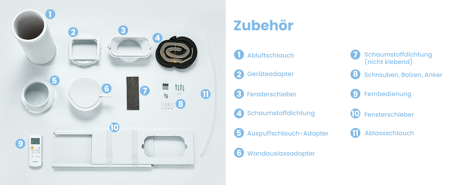 Мобільний кондиціонер Comfee MPPHA-07CRN7, 7000 BTU (2,0kW) - охолодження, вентиляція, осушення, до 68 м³