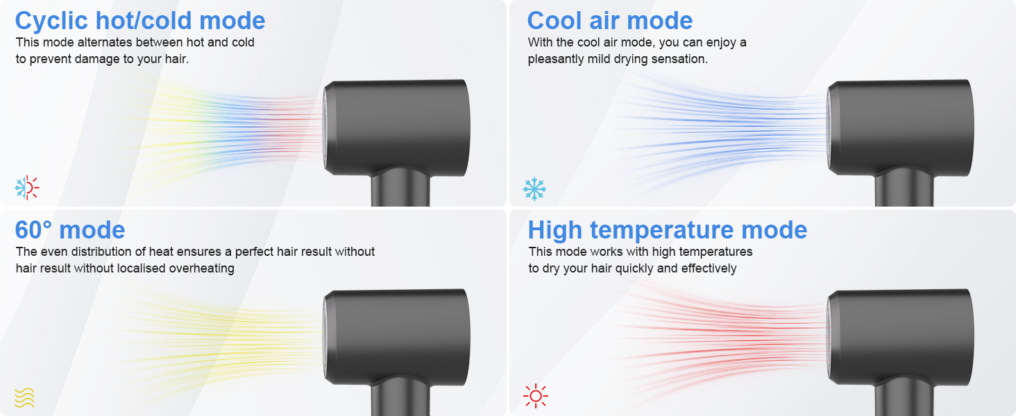 Супершвидкий фен Supersonic з іонізацією 200 млн негативних іонів, 110 000 обертів/хв безщітковий двигун, низький рівень шуму 57dB, інтелектуальна стабільна температура для подорожей та дому, чорний