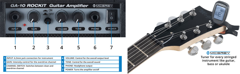 Електрогітара McGrey Rockit Single Cut Комплект для початківців (8 предметів) Orange Burst