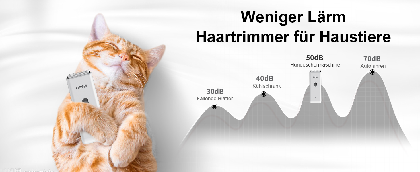 Набір для стрижки собак та котів ENSSU: бездротовий, акумуляторний, для собак, котів, кошенят, цуценят. Зелений