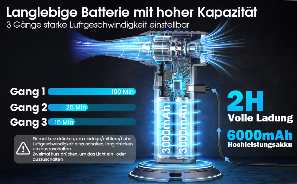 Електричний пилосос-фен Maxtachi з LED-підсвічуванням, 3 швидкості, 150000 об/хв, акумулятор 6000mAh, комплект для чищення ПК, клавіатури та авто