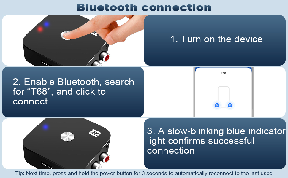 Bluetooth адаптер Aux 3.5 мм: Bluetooth 5.3 стереоприймач для аудіосистеми, автомобіля, підсилювача
