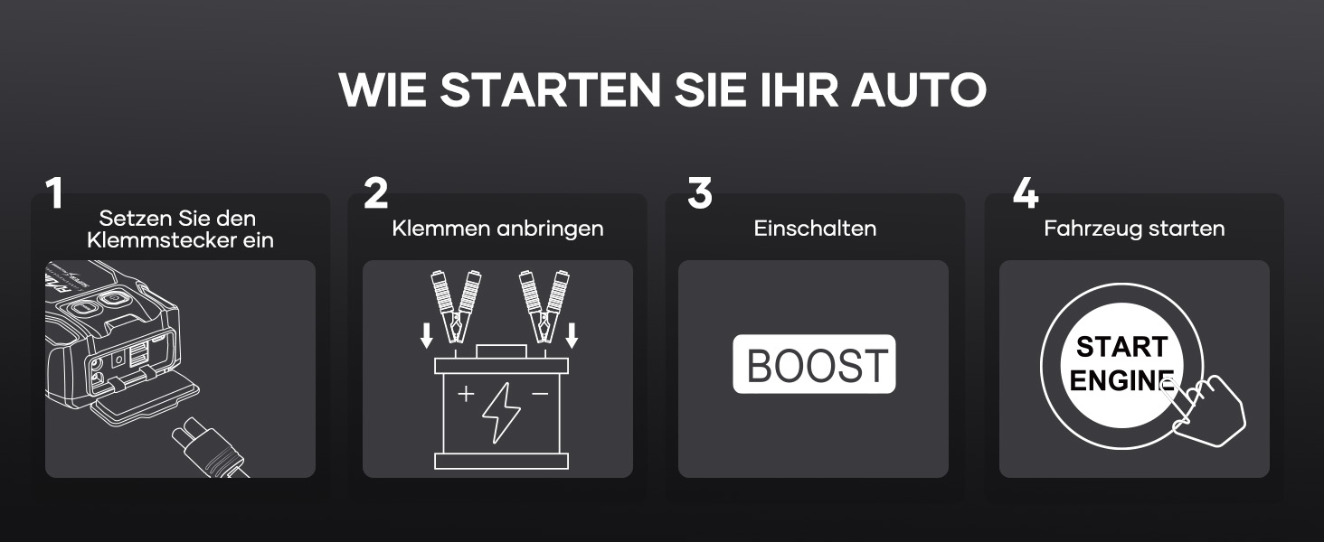 Powerbank Flylinktech 8000A для авто: 26800mAh, 8000A, PD65W, Jump Starter для бензинових та дизельних двигунів (до 12.0L)