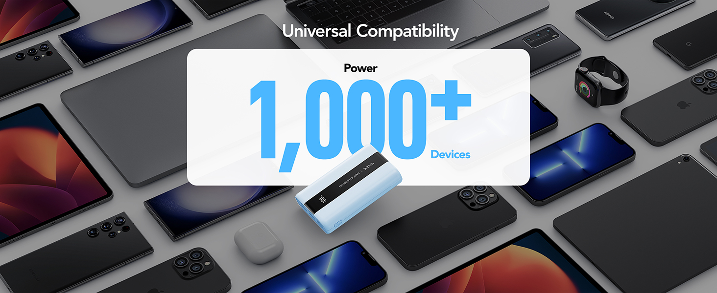 Power Bank VRURC 20000mAh: Швидка зарядка 22.5W QC/PD 3.0, USB-C, 6 портів, LED-дисплей, для iPhone, Samsung, Huawei, iPad, Зелений/Синій