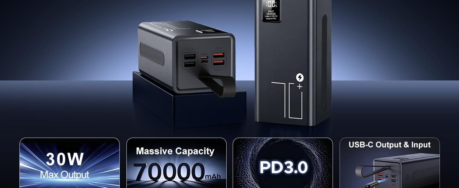 Power Bank 70000mAh 30W PD USB-C: Зовнішній акумулятор для iPhone, Samsung, планшетів - Чорний