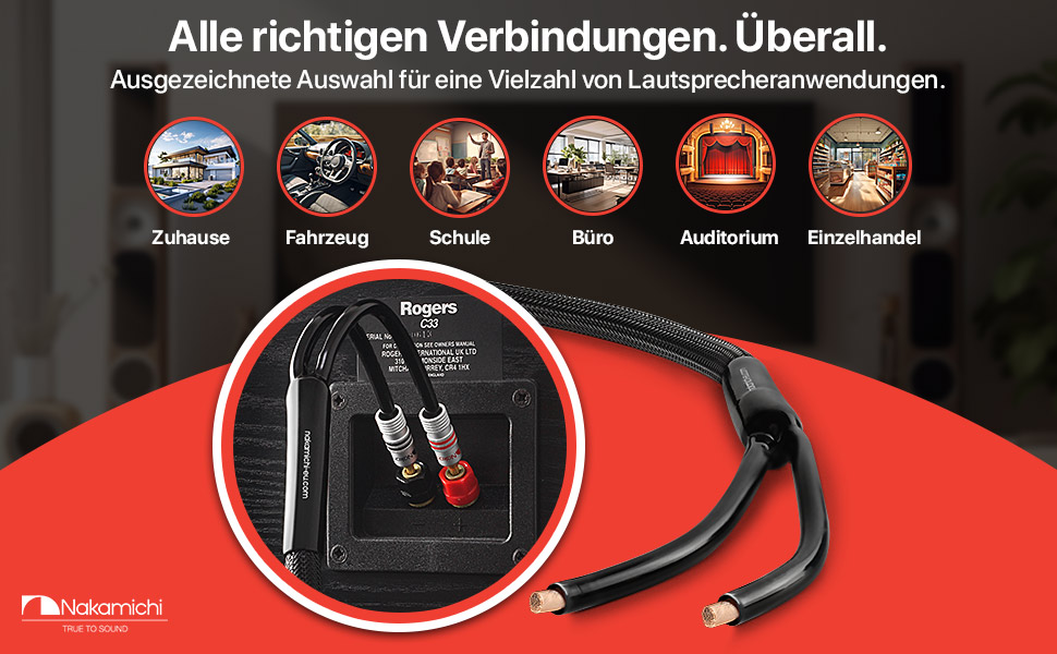 Акустичний кабель Nakamichi 12AWG з банановими роз'ємами 24K золото, 3м, безкиснева мідь (OFC), в обплетенні, для домашнього кінотеатру та підсилювача — Чорний