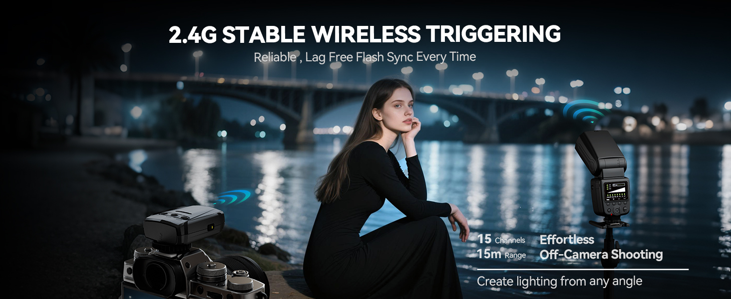 Фотоспалаху Blitz GN60 TTL для Canon DSLR, 1/20000s HSS, 2.4G Wireless, Швидке перероблення, FK300G-DE