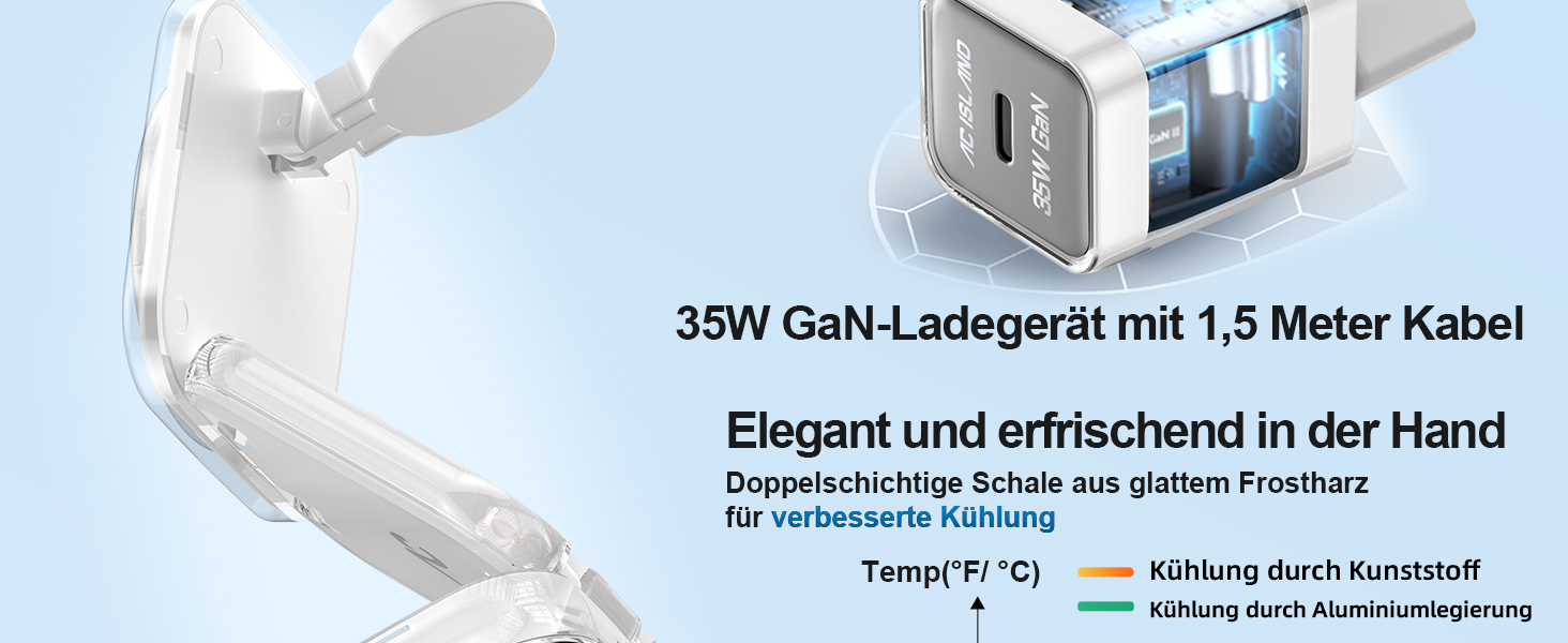 Зарядна станція 5 в 1 для iPhone з магнітним зарядним пристроєм, складний бездротовий зарядний пристрій для iPhone 17/16/15/14/13/12, AirPods Pro 3, Apple Watch S11/Ultra (Титан, Пісок пустелі)