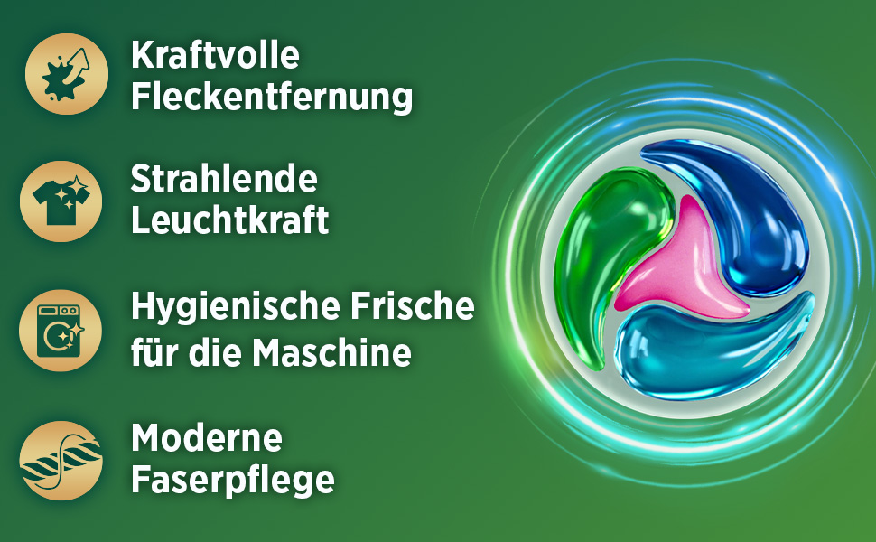 Капсули для прання Persil Color 4in1 DISCS, пральний засіб з технологією глибокого очищення для кольорової білизни, 100 прань