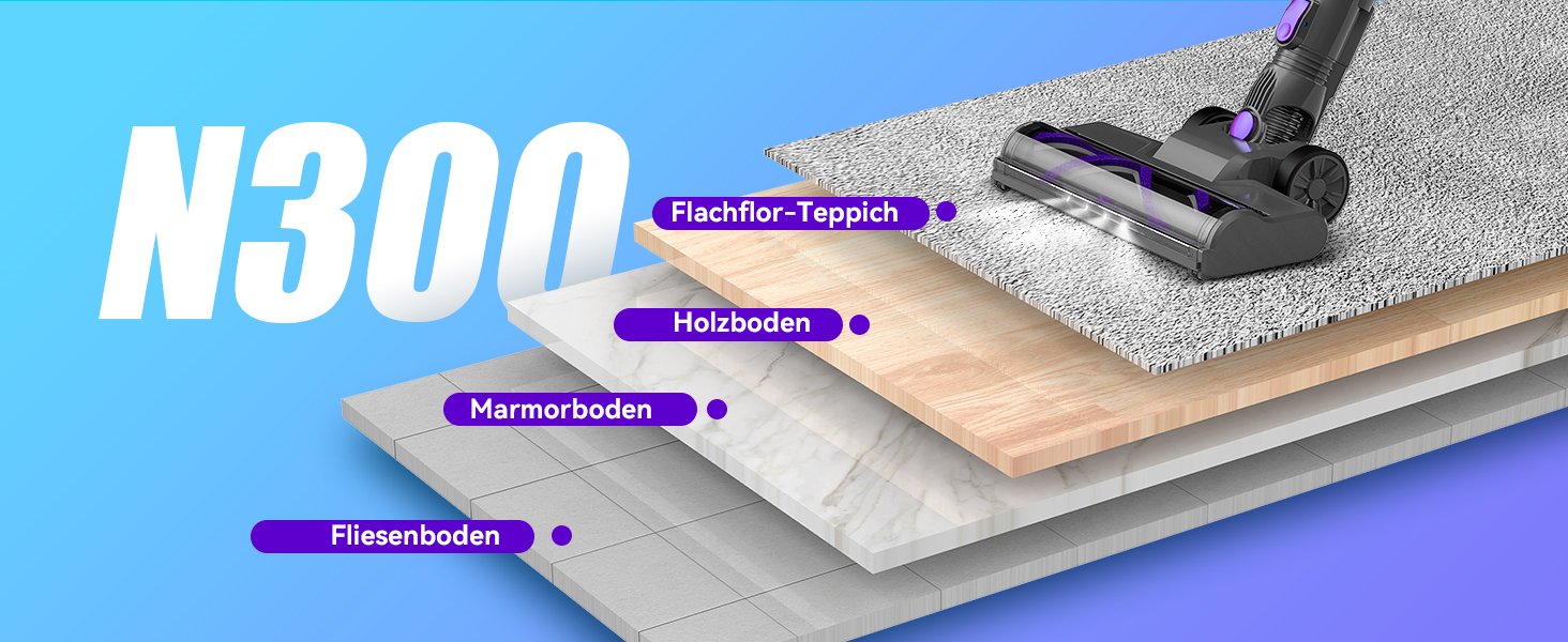 Бездротовий акумуляторний пилосос 25000Pa з антизаплутувальною насадкою та самостійним паркуванням. Підходить для килимів, твердих підлог та видалення шерсті тварин. (Фіолетовий)