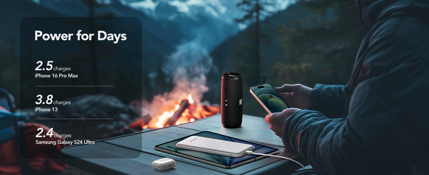 Power Bank Charmast 26800mAh з 4 виходами та 3 входами, USB-C, для iPhone, iPad, Samsung, чорний