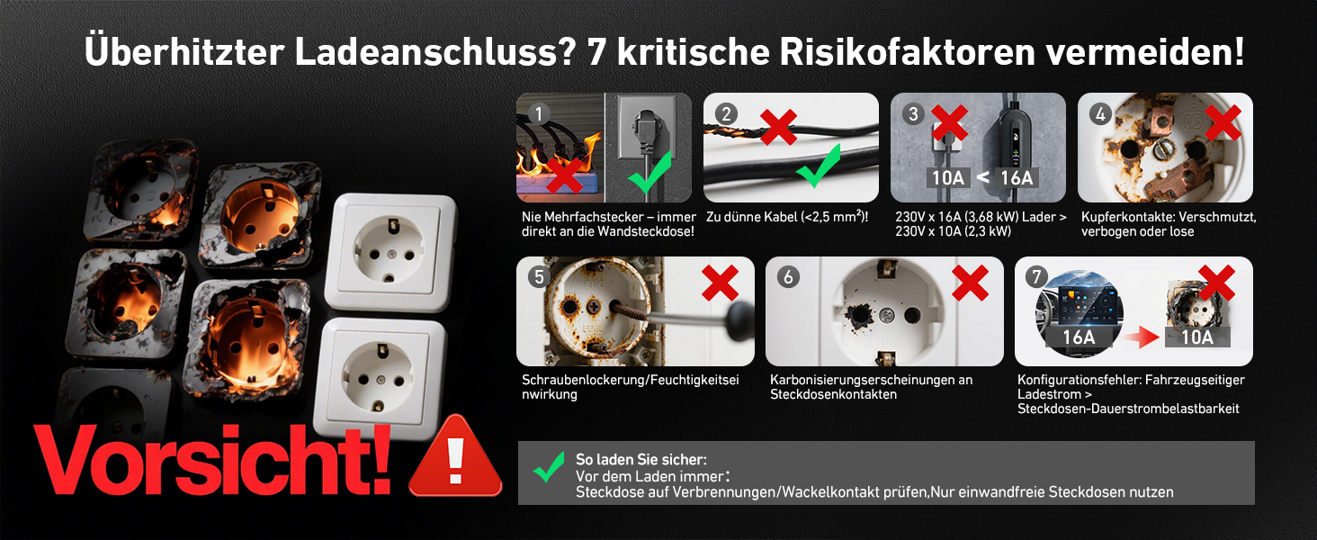 Кабель для електромобіля Evjuicion Typ 2 Schuko, 3.68kW, 6м, 16A, IP67, чорний. Зарядний кабель для ID.3/4, X1, 5ER, Model Y/3 та інших електромобілів